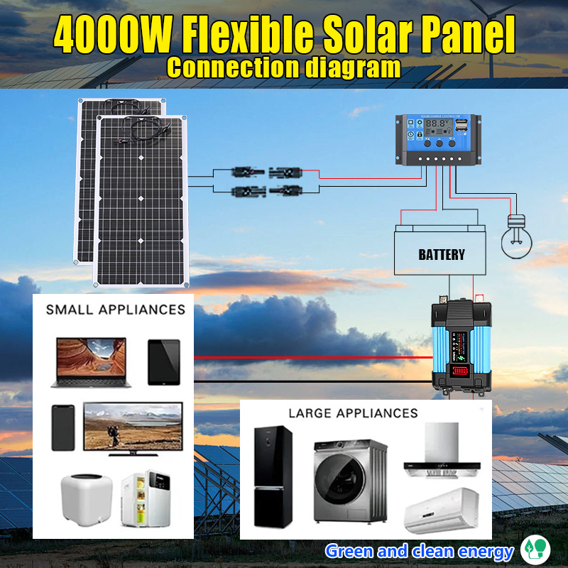 Kit solaire tout-en-un 2000 W  - Grid Tie Inverter Limiter 2000W avis et prix