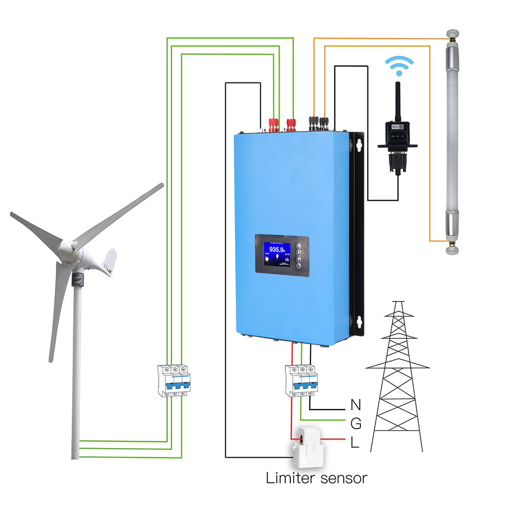 Y&H 2000W MPPT Onduleur Éolien - Grid Tie Inverter Limiter 2000W avis et prix