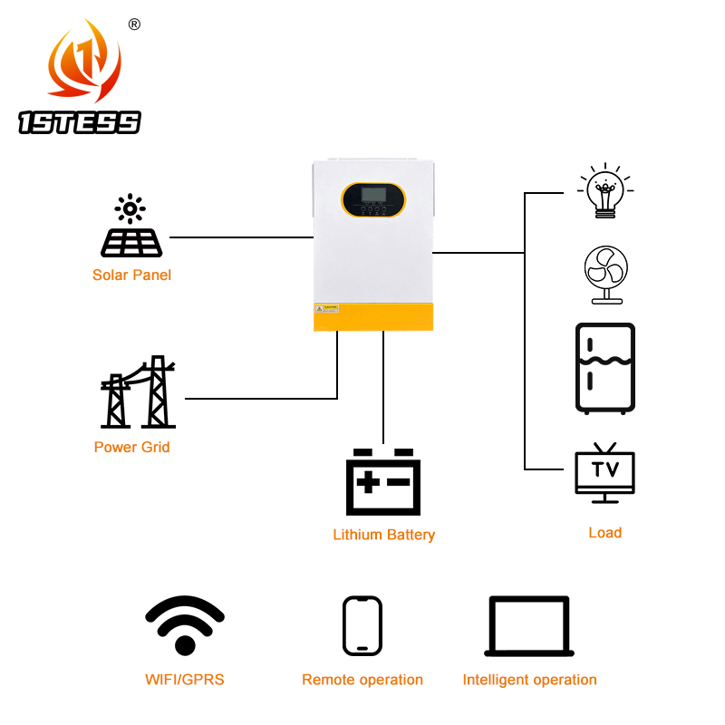 Onduleur solaire hybride hors  - Hybrid Solar Inverter 5.5Kw Mppt 48V avis et prix