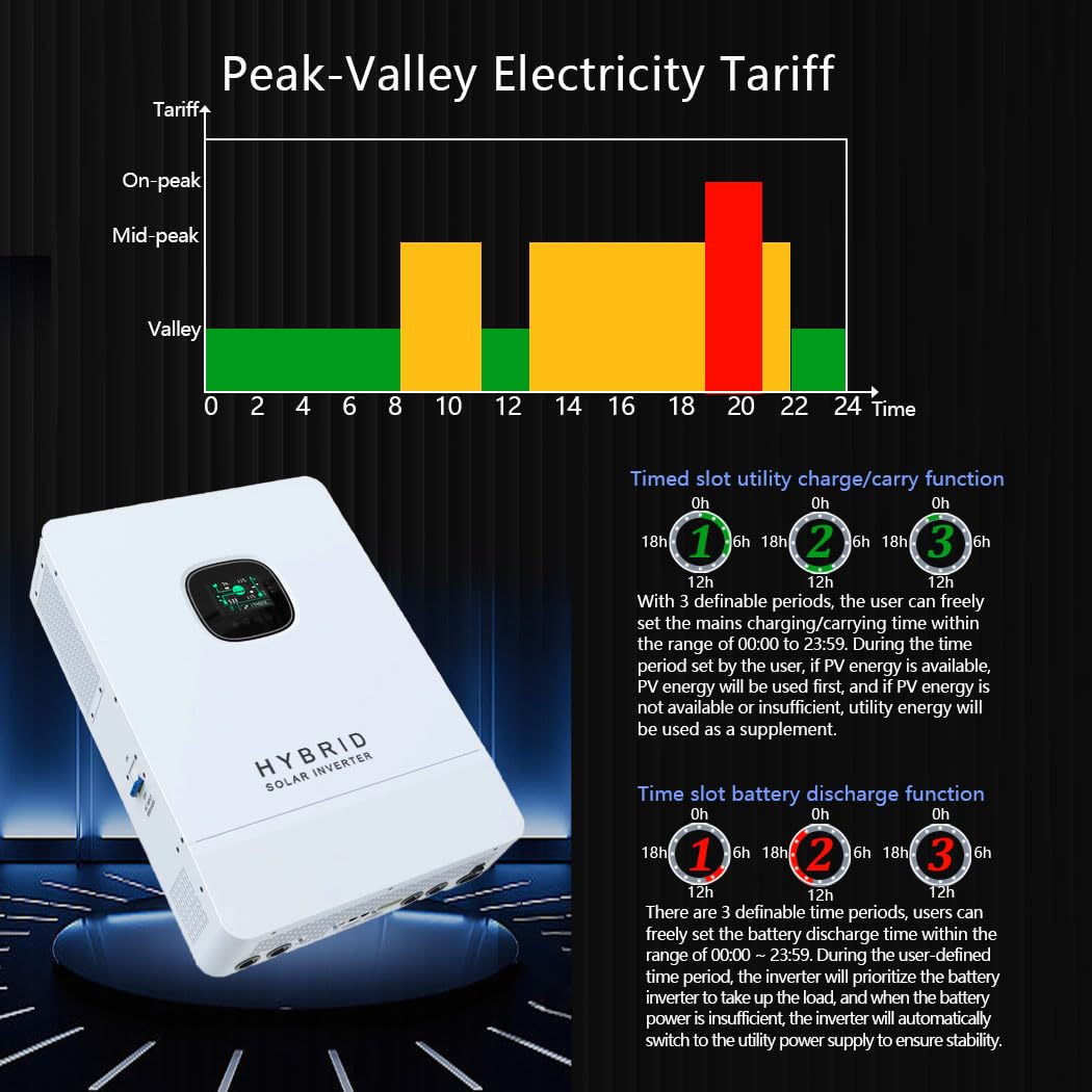 Y&H Onduleur Solaire Hybride 1 - Split Phase Inverter 10Kw 110V 220V avis et prix