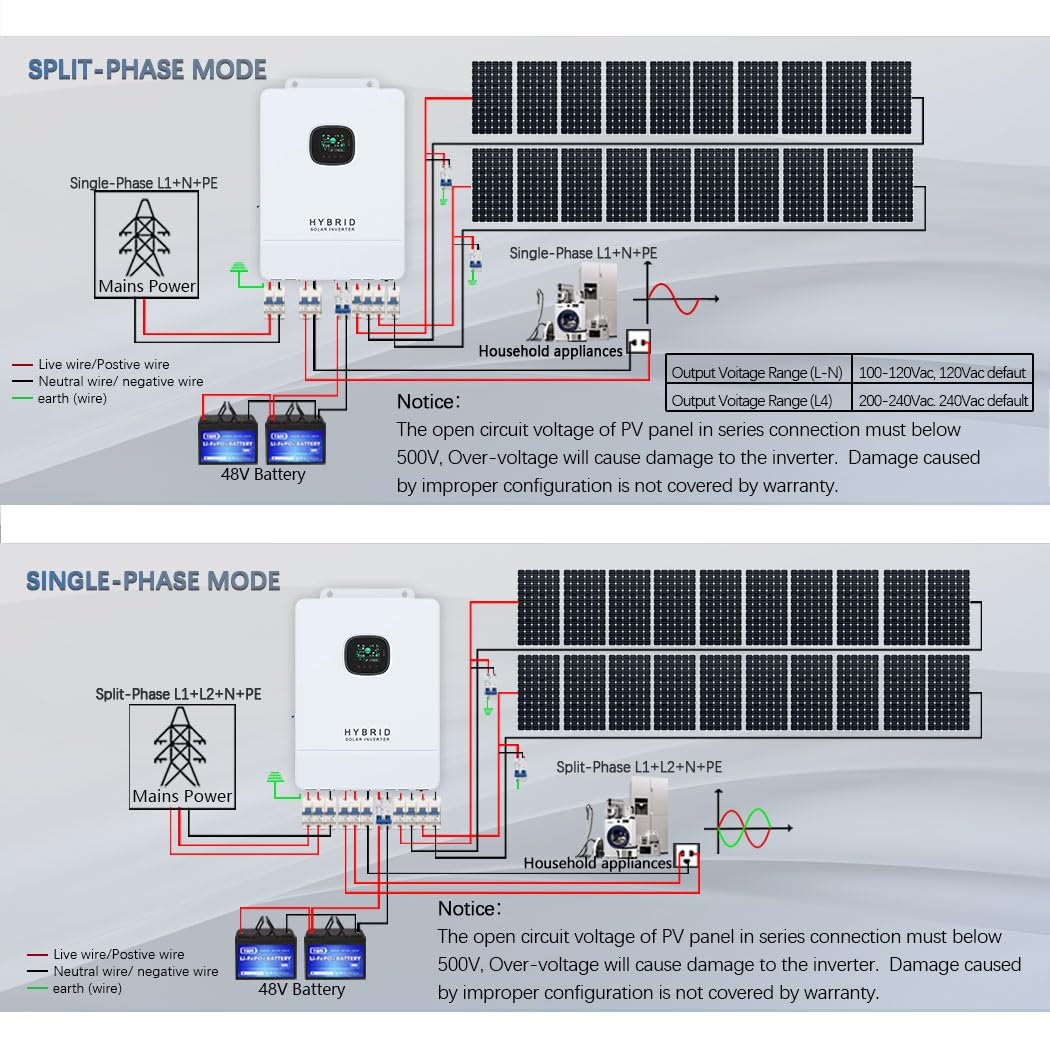 Y & H 10KW onduleur solaire hy - Split Phase Inverter 10Kw 110V 220V avis et prix
