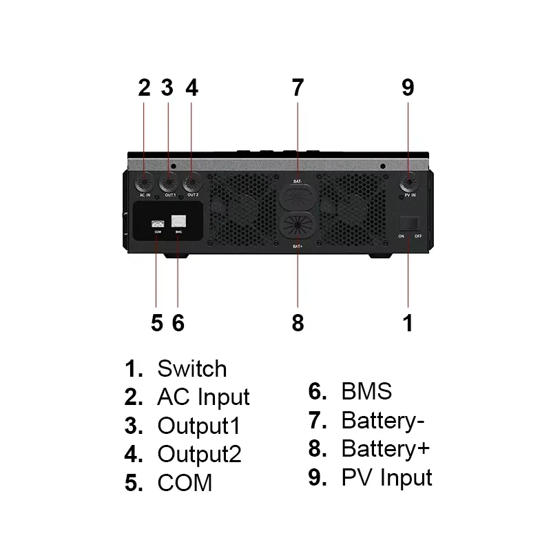 Convertisseur solaire MPPT hor - Off Grid Solar Inverter 48V 6000W avis et prix