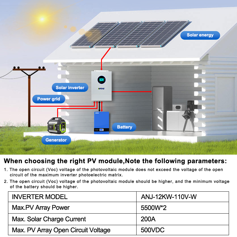 Onduleur solaire hybride ANENJ - Off Grid Solar Inverter 48V 6000W avis et prix