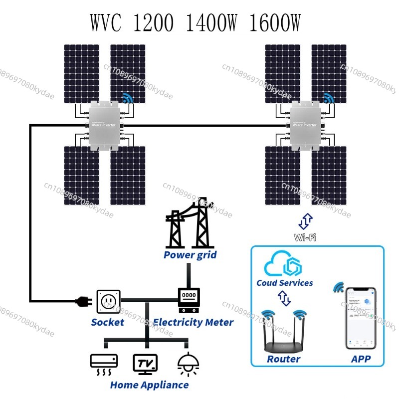 Micro-onduleur solaire étanche - Micro Inverter 1400W Solar Grid Tie avis et prix