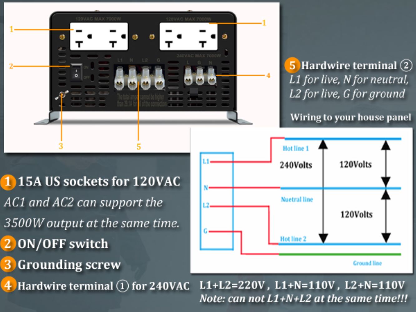 Convertisseur d'énergie solair - Off Grid Solar Inverter 48V 6000W avis et prix