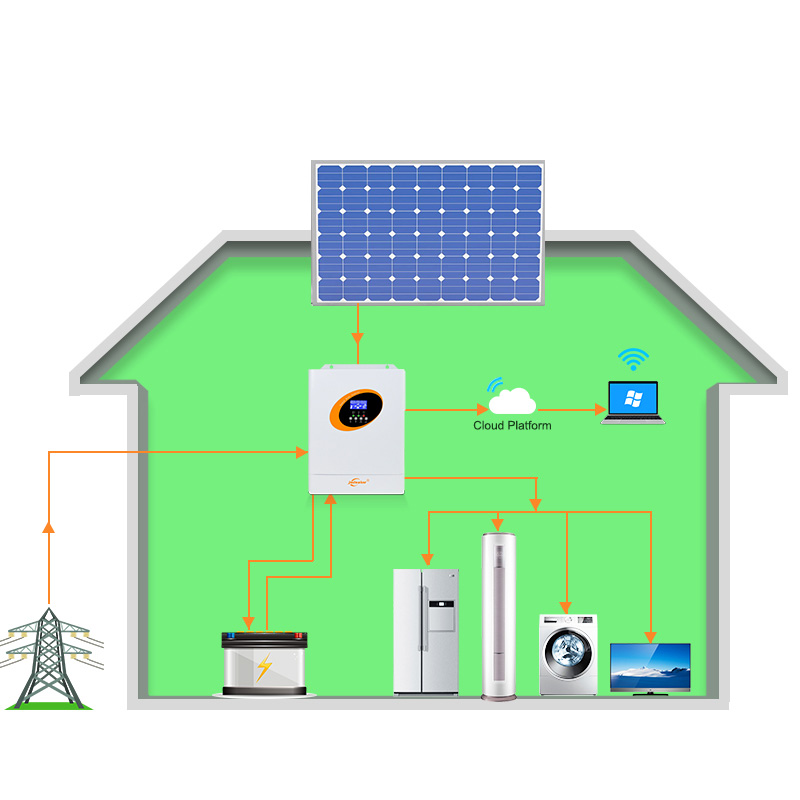 Onduleur solaire hybride Mppt  - Hybrid Solar Inverter 5.5Kw Mppt 48V avis et prix