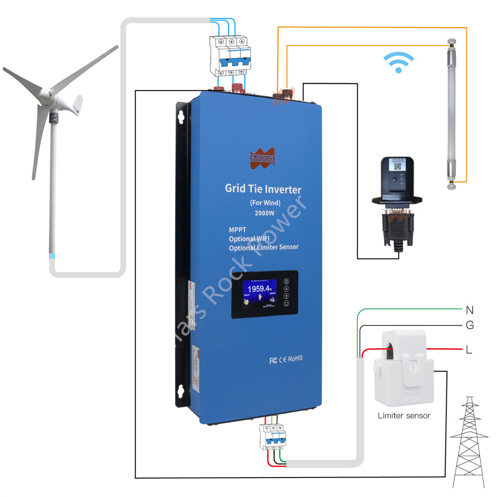 2000W 48V AC MPPT vent onduleu - Grid Tie Inverter Limiter 2000W avis et prix