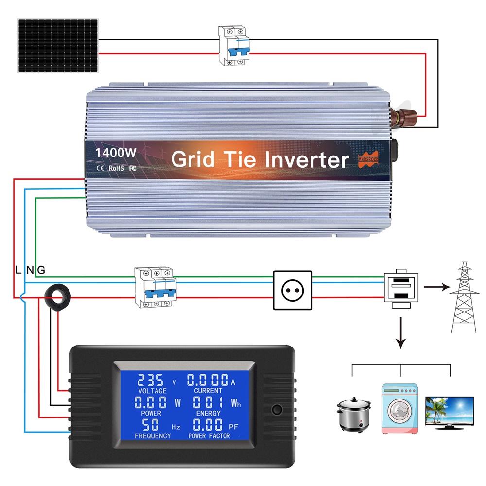 Micro-onduleur solaire connect - Micro Inverter 1400W Solar Grid Tie avis et prix