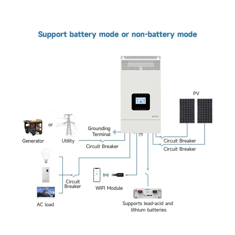 Nouvel onduleur solaire hybrid - Hybrid Solar Inverter 5.5Kw Mppt 48V avis et prix