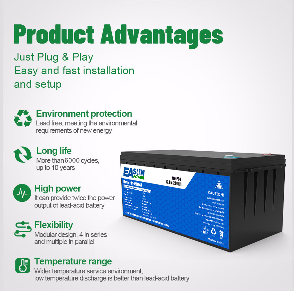 Batterie LiFePO4 EASUN POWER 2 - Grid Tie Inverter Limiter 2000W avis et prix