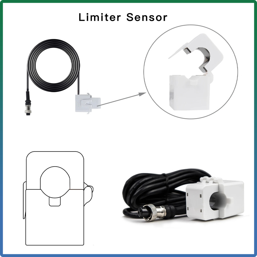 LimClaSensor pour Grid aught I - Grid Tie Inverter Limiter 2000W avis et prix