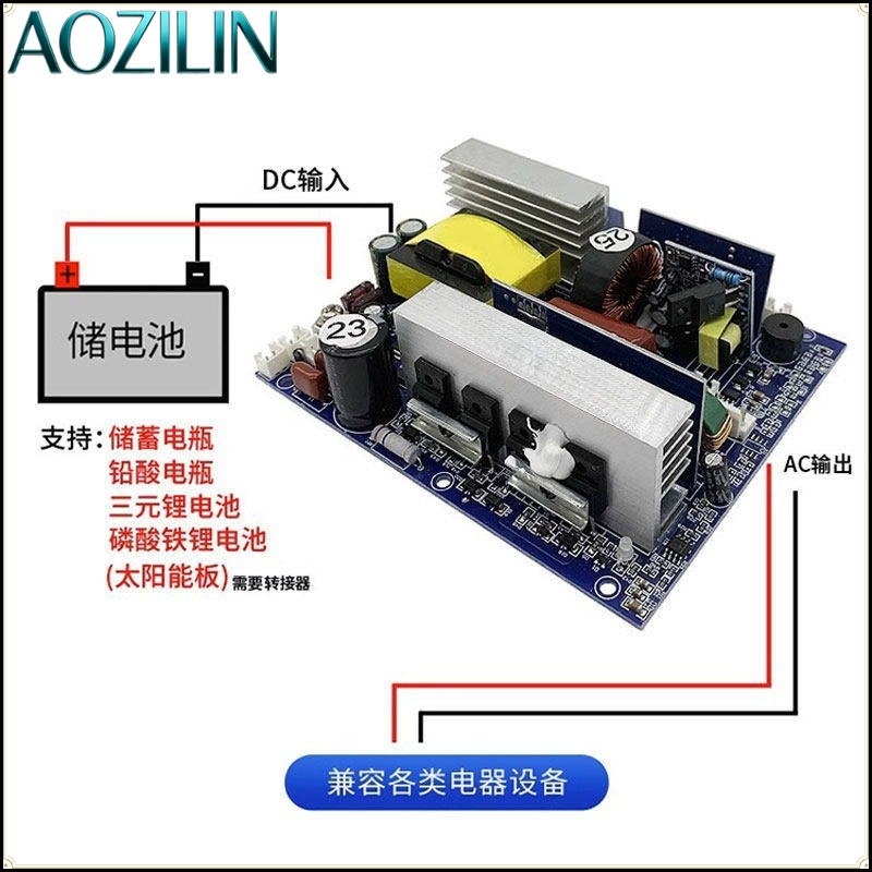Module d'onduleur à onde sinus - Pure Sine Wave Inverter Board 24V 48V avis et prix