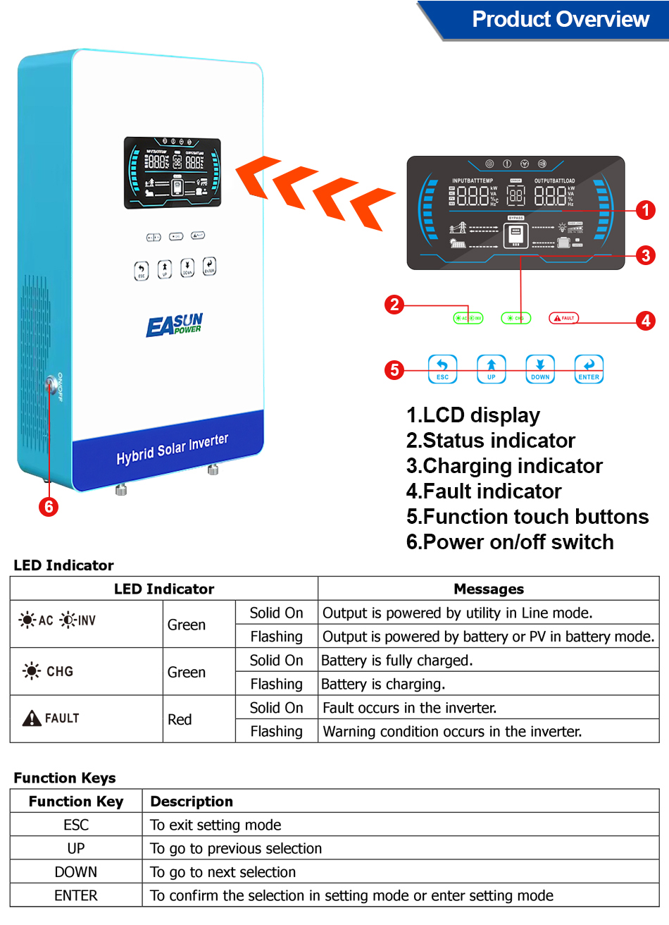EASUN POWER Onduleur Hybride H - Grid Tie Inverter Limiter 2000W avis et prix