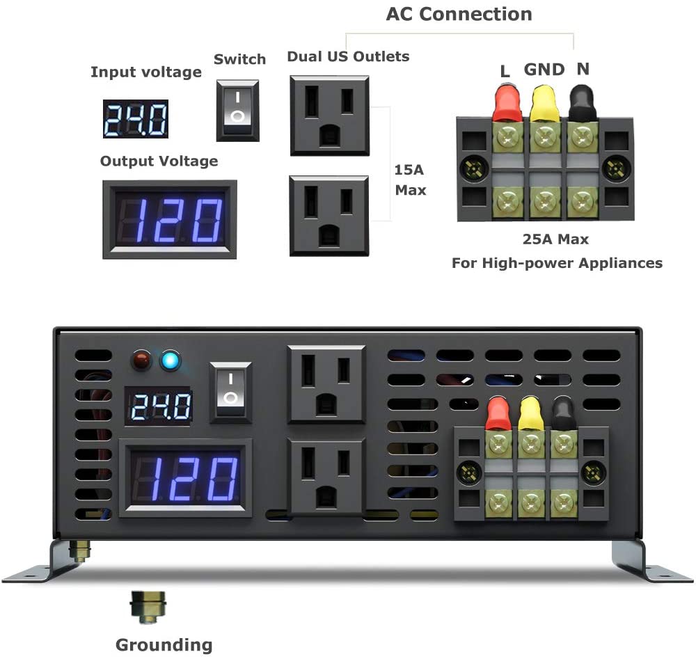 Onduleur à onde sinusoïdale Pu - Inverter Pure Sine Wave 60Hz 120V 3000W avis et prix