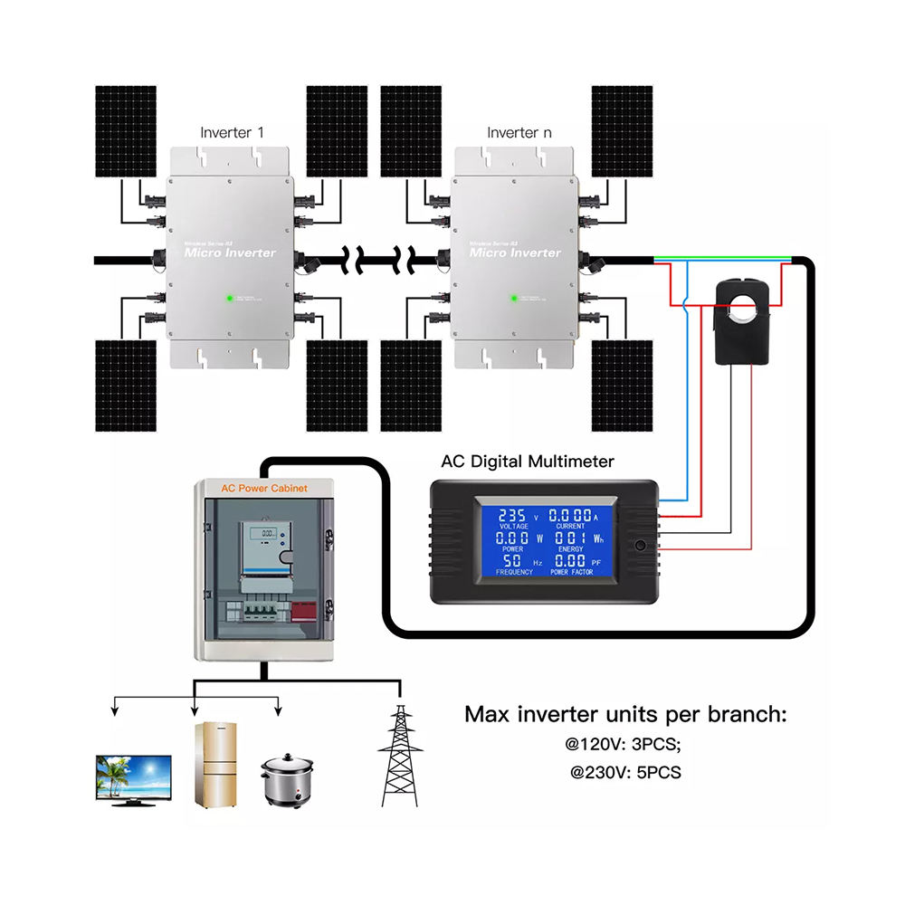 Micro-onduleur 1200W 1400W 160 - Micro Inverter 1400W Solar Grid Tie avis et prix